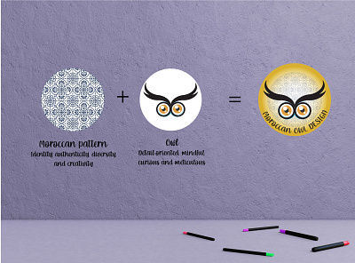 Logo concept brand design branding creation design drawing ideas illustraion illustration illustrator cc logo logoconcept morocco owl vector