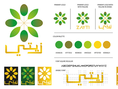 Logo Zayti Description - Part 2