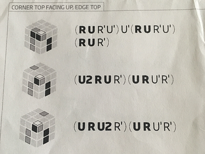 Rubik's notation cube instructions monotone notation rubik
