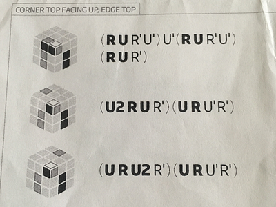 Rubik's notation