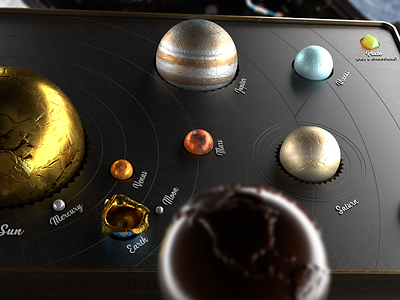 Solar System Cryptocandy for Elon Musk candy box chocolate cryptocandy elon musk solar system