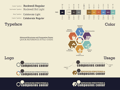 Style guide for Advanced Structures and Composites Center branding styleguide