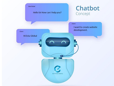 2020 Chatbot trends that increase chances of conversion chatbots 2020 digital marketing