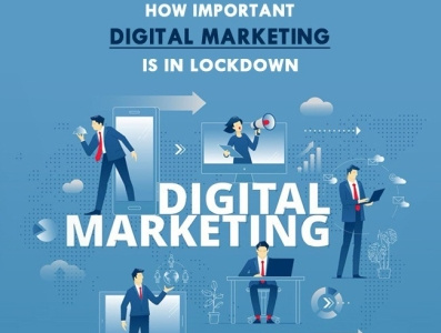 How important Digital Marketing is in Lockdown digital marketing digital marketing agency digital marketing company digital marketing services