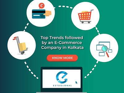 Top trends followed by an eCommerce company in Kolkata