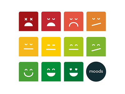 Zero to ten moods expressions faces moods