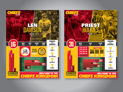 Chiefs Legends Infographics chiefs football graphic design infographics kansas city kansas city chiefs nfl posters red stats yellow