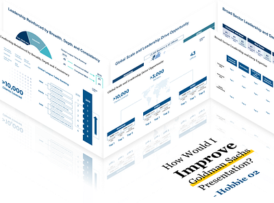 Hobbie 02 (Business Presentation Revamp) business design finance goldman sachs microsoft powerpoint presentation revamp slide ui