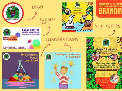 Chirps & Flutters Daycare and Pre-School Branding