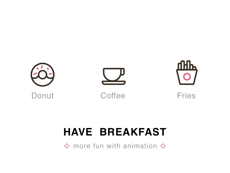 Breakfast ae ui 动画 设计