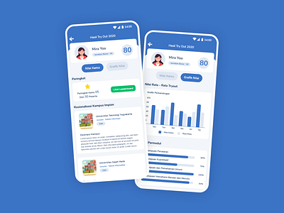 Education Mobile App