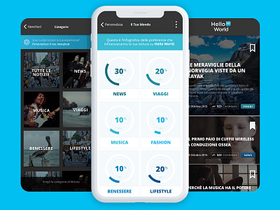 Hello! world app articles blue feed helloworld mobile travel ui ux