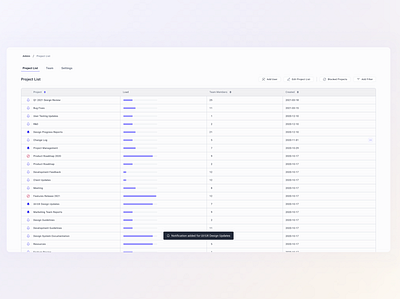 Project List Overview button design filter flat minimal notification product design saas tab table ui ux