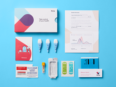 Two new female-focused tests 💃 blood blood test blood test kit female female hormones femtech health hormones menopause startup thriva