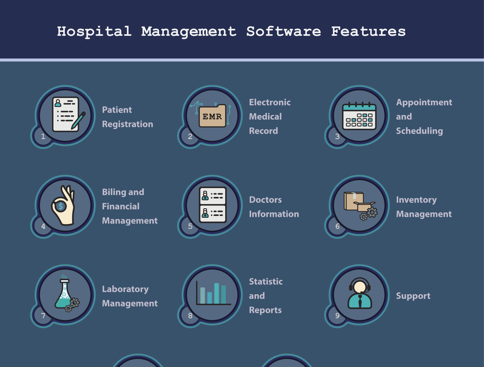 Contract management. Фидбэк примеры. Lead management программа. Soft features. Oracle netsuite.