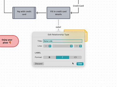 Diagram Drawing Interaction (Mac UI) animation interaction popover sketch.app ui work