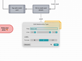 Browse thousands of Diagram images for design inspiration | Dribbble