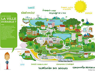 la ville durable city green illustrateur illustration illustration art illustrator map vector web