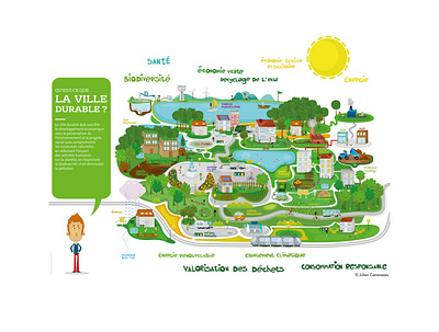 illustration character design characterdesign city citymap green illustrateur illustration illustration art illustrator kids kids illustration map vector vectoriel