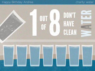 Happy Birthday Andrea blue charitywater tan water