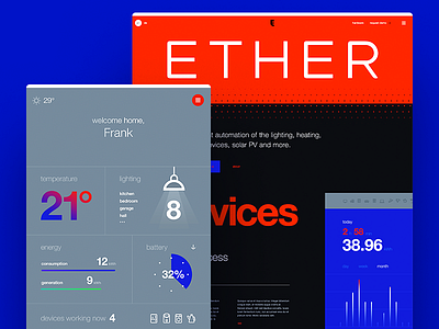 Ether concept dashboard devices home interface mobile red statistics typography ui web