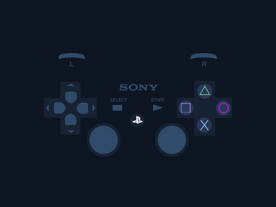 Playstation Joystick