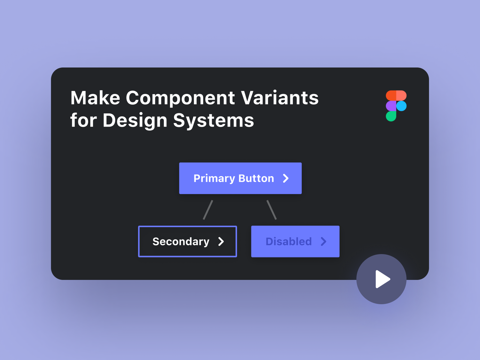 figma interactive components