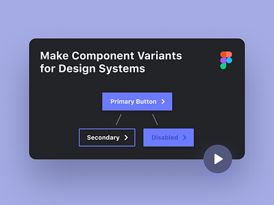 How to Make Component Variants for Design Systems in Figma component design system figma figmadesign product thumbnail tips tricks tutorial variants video youtube