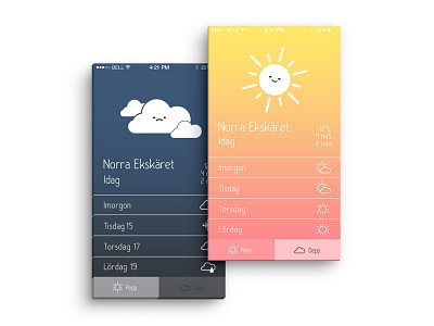 Weatherap app weather