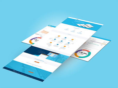 ABHISI design digital landing pegs site ui ux web