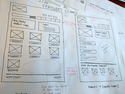 AccuConnect Features Wireframe accuconnect features sketch wireframe