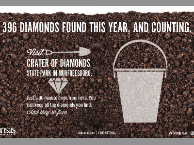 Crater of Diamonds State Park ad airport arkansas digital ad icon state park