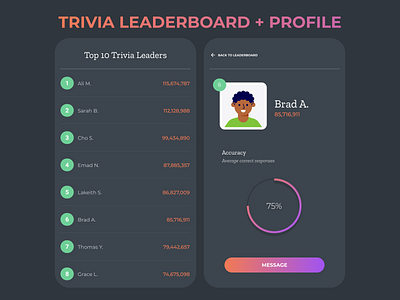 Daily UI #19: Leaderboard dailyui design figma mobile ui ui