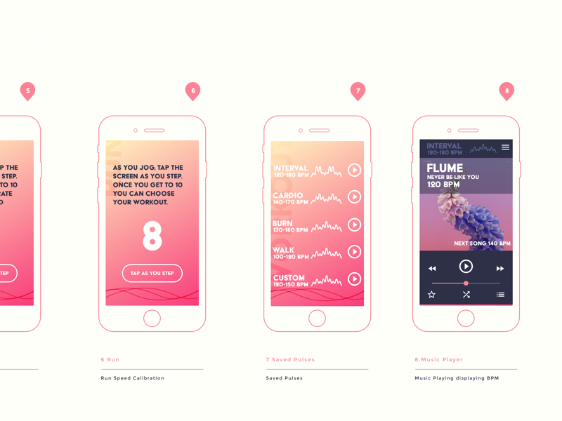 Pulse Music- Playlists You Can Move To By Brockawesome On Dribbble