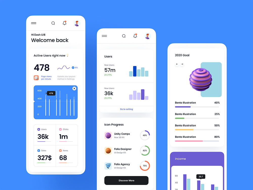 Unity Dashboard Kit – Mobile Version by Tran Mau Tri Tam for UI8 on ...