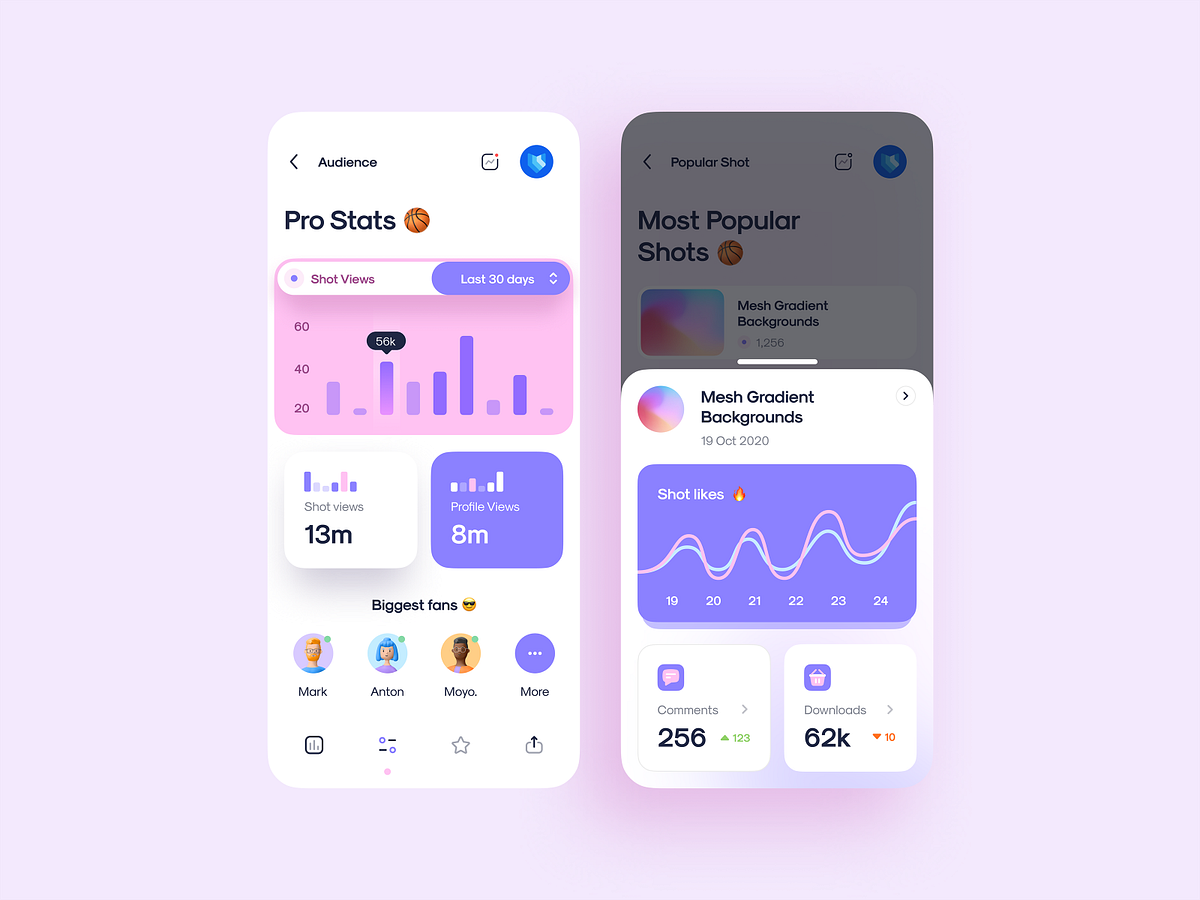 Analytics Mobile App – Blurr Series by Tran Mau Tri Tam on Dribbble