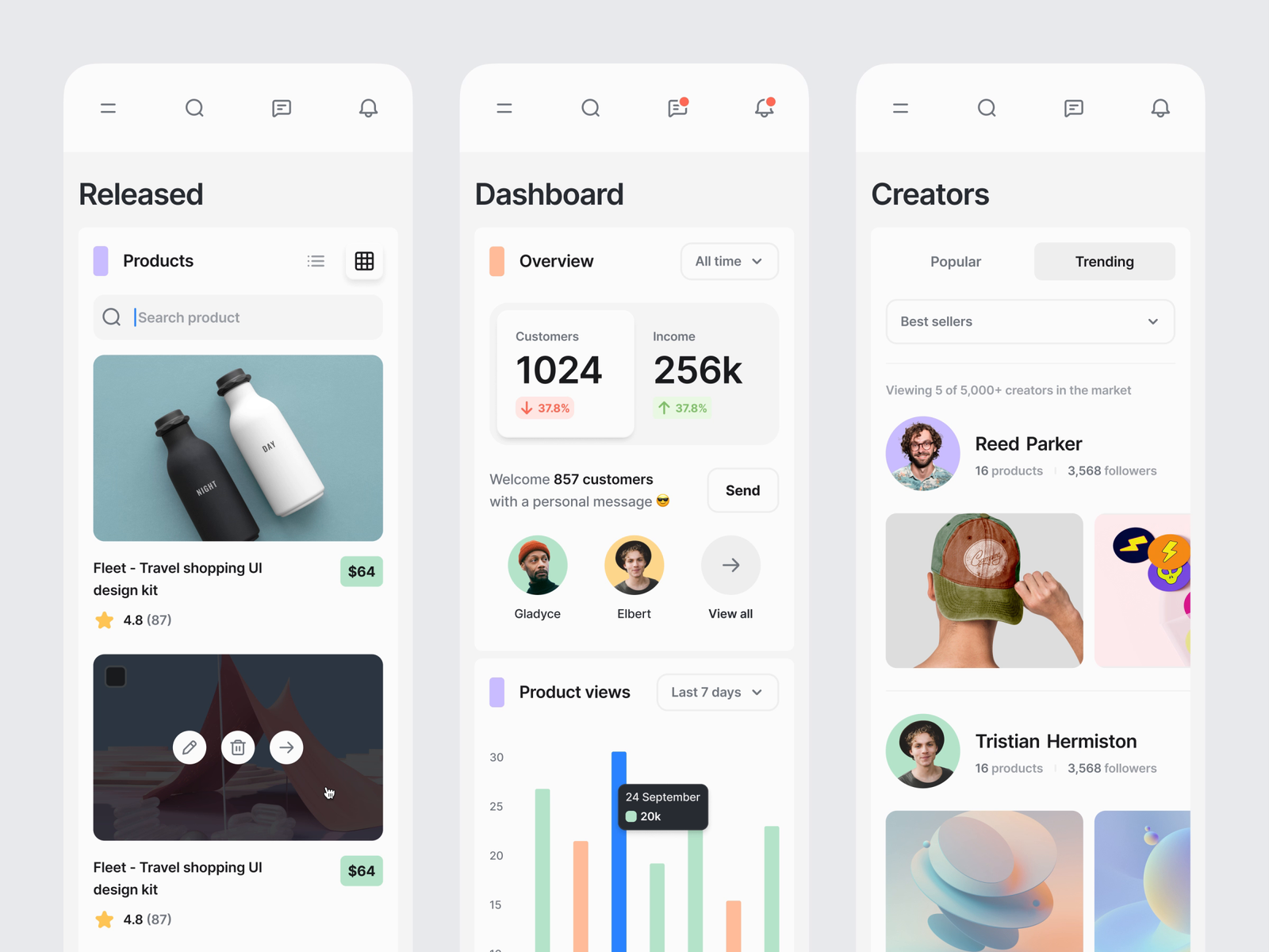 Core® Dashboard Builder Mobile view by Tran Mau Tri Tam for UI8 on