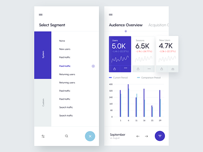 Analytics :: Mobile App analysis analytics chart analytics dashboard chart clean clean clean app creative dashboad dashboard mobile dashboard design google app list marketing app minimal minimal app mobile mobile app seo app sketch sketch app