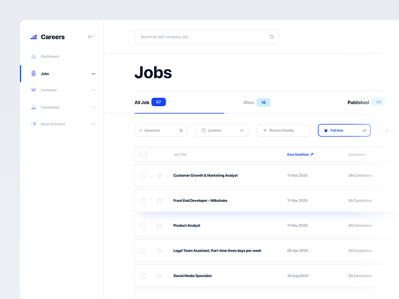 Careers :: Hiring & Job :: Admin UI Design by Tran Mau Tri Tam on Dribbble