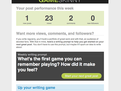 GameSkinny - New Contributor Email email gameskinny stats weekly email