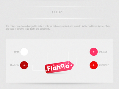 Logo redesign for Flahoo colours logo redesign pink price tag red