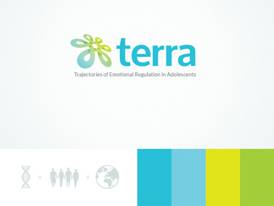 Terra Logo Design Concept Circular blue circular green logo spiral