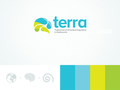 Terra Logo Concept 3 blue brain green logo spiral