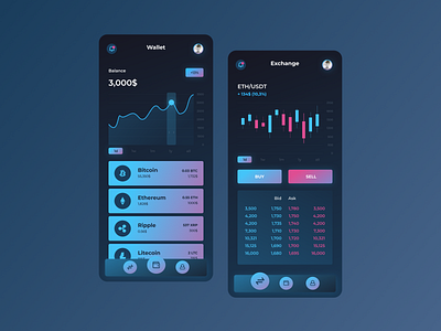 Crypto Wallet App app crypto crypto exchange cryptocurrency wallet wallet ui