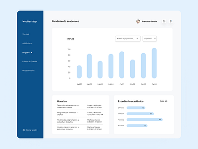 University Dashboard dashboard dashboard design dashboard ui education education website ui uidesign user interface user interface design