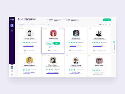 Talents result screen app application card cards dashboard data design filter freelance freelancer interface platform product rate rating saas talents typography ui ux