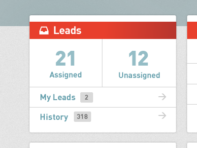 Better leads