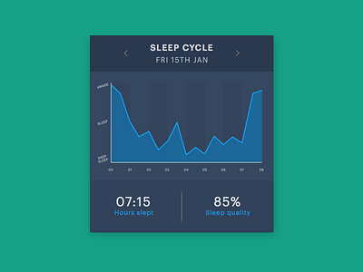 Daily UI #018