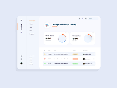 Dashboard for 5Fold.