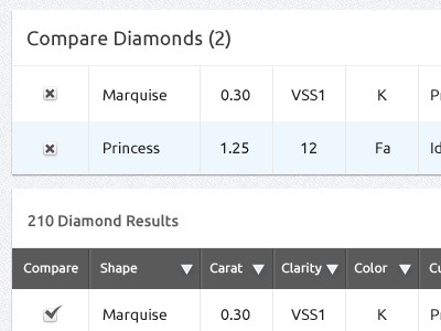 Shopping Experience compare ecommerce filter search table